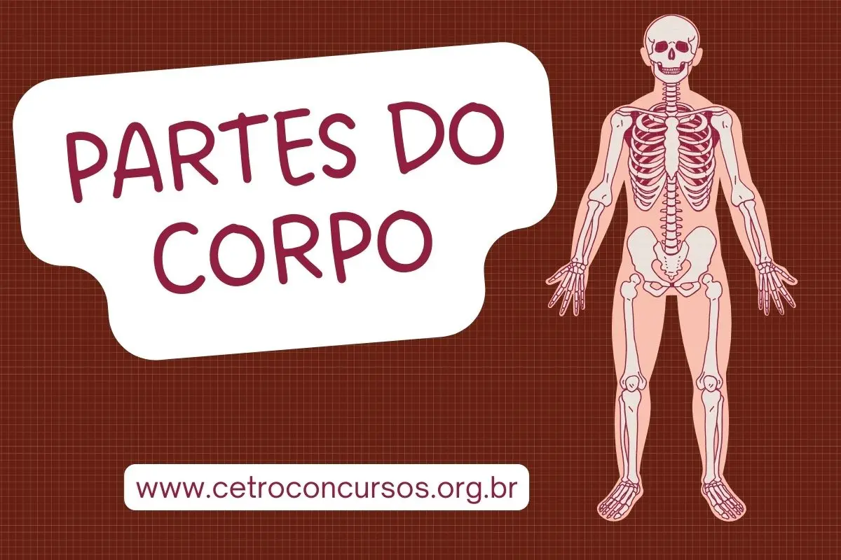 Partes do corpo com K 1 unnamed file