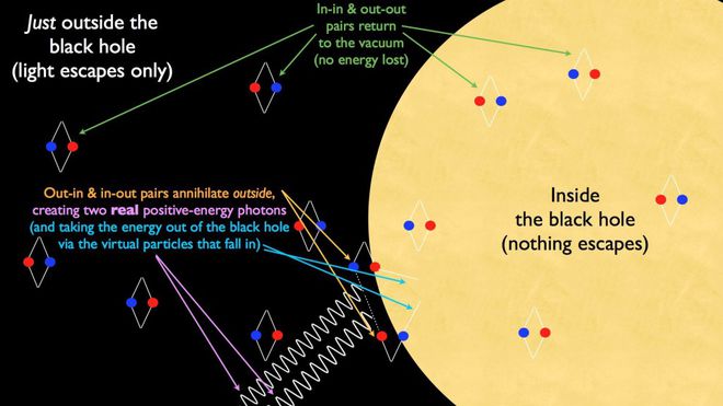 1654084926_390_5-minScienceElectrons-at-the-speed-of-light-could-reveal-quantum