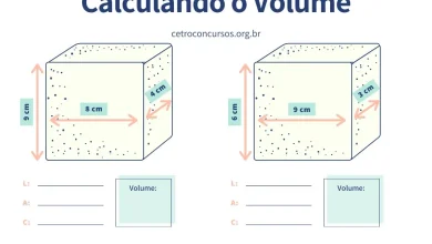 Como calcular o metro cúbico (m³)