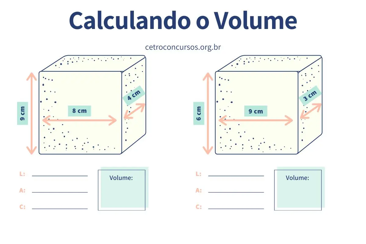 Como calcular o metro cúbico (m³)