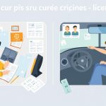 Como obter a carteira de habilitacao 27
