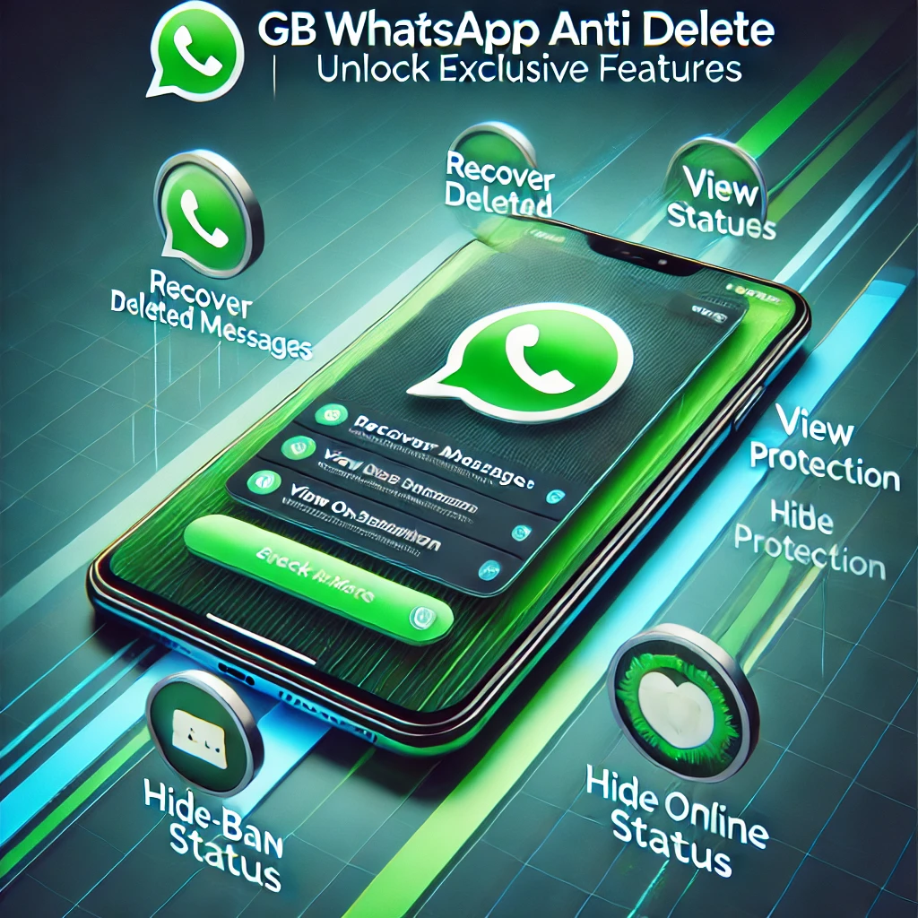Imagem destacada do artigo sobre GB WhatsApp Anti Delete, mostrando seus benefícios, como recuperar mensagens apagadas, visualizar status deletados, proteção anti-ban, ocultar status online e personalização avançada.